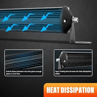 SKYWORLD 15Inch 108W Dual Row LED Work Light Bar 10800LM Spot Beam Fog Lights 6000K Offroad Driving Lamp for Trucks Car ATV SUV 4X4 4WD with Off Road Wiring Harness LED Bar