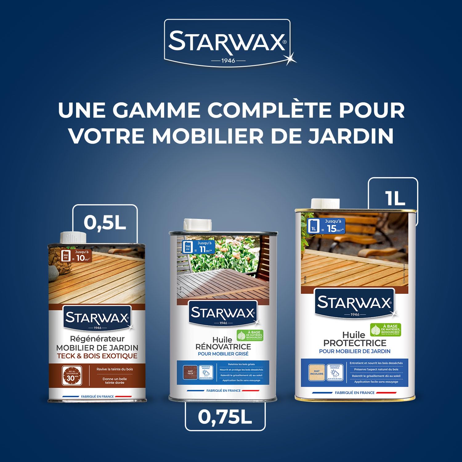 STARWAX Régénérateur Teck Bois Exotiques 500ml Jusqu'à 10m²