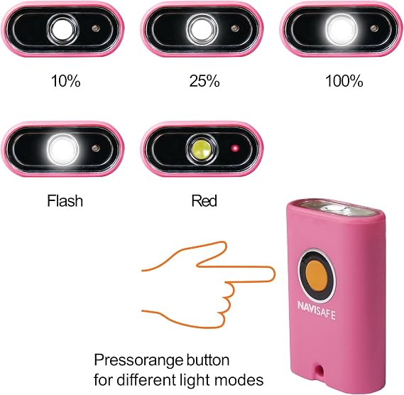 403 Navilight Mini Torch - Pink