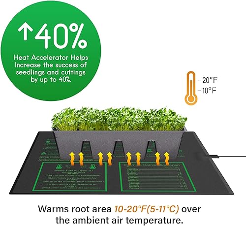 Miniatura 12 de iPower Alfombrilla térmica para plantas con controlador digital de temperatura doble, almohadilla térmica con certificación MET, 48 x 20.75
