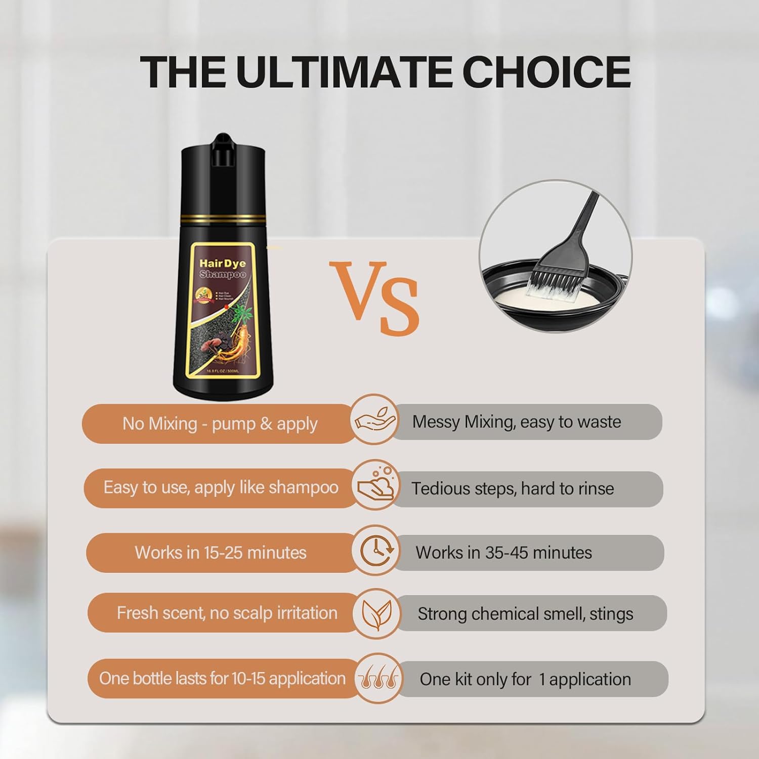 Brown Hair Dye Shampoo 3 in 1, Semi-Permanent Brown Hair Dye, Works in Minutes, Instant Hair Color Shampoo for Women Men, Champu Para Pintar el Cabello, Champu Para Canas, Easy to Use 16.90 Fl Oz - Image 6