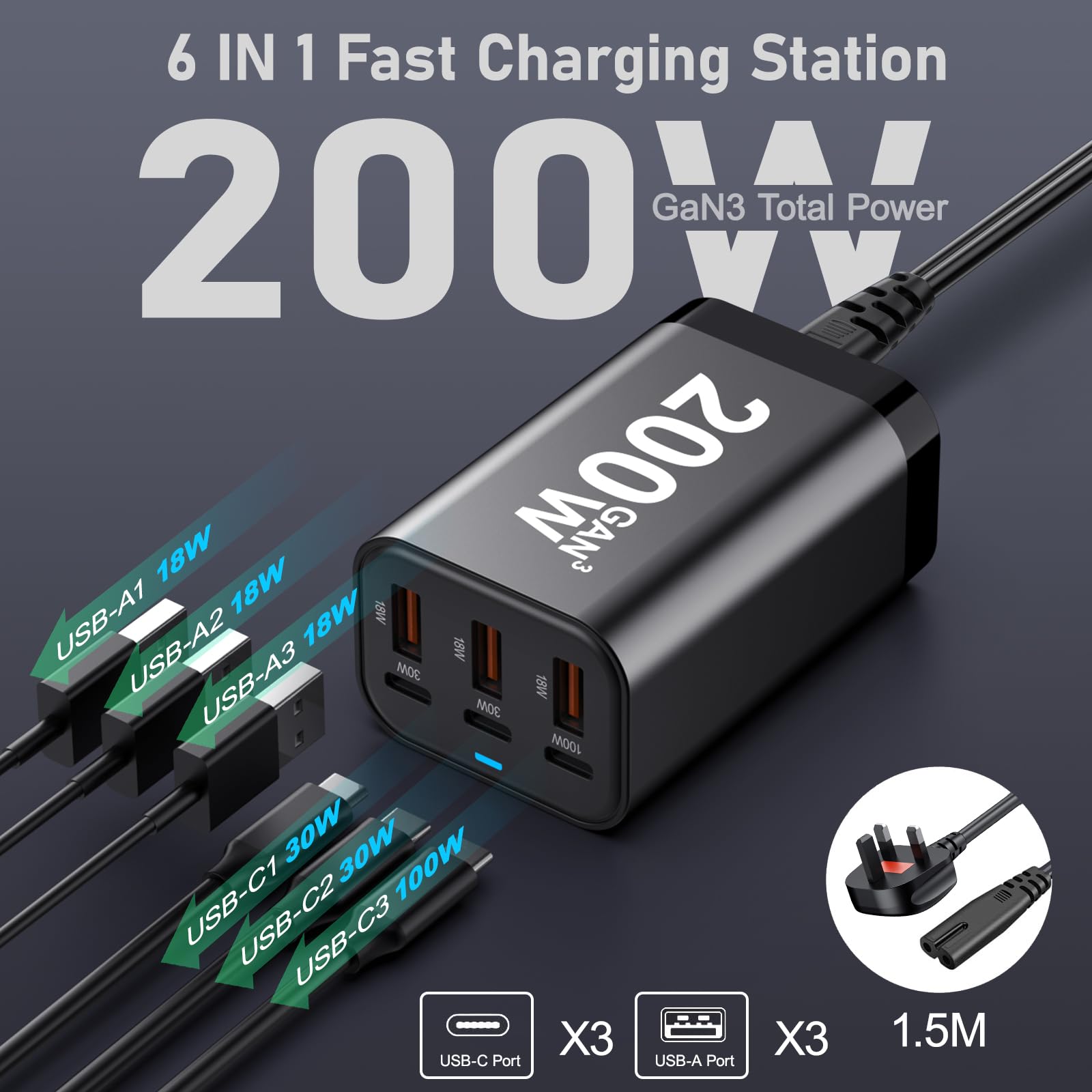 Caricatore USB C Block 200 W 6 porte GaN Fast Charging Station Hub per laptop, iPad, iPhone 17 Pro Max Fast Charger Pixel Dell MacBook Pro/Air Galaxy S25 Steam Deck USB C Charger Adapter for Android