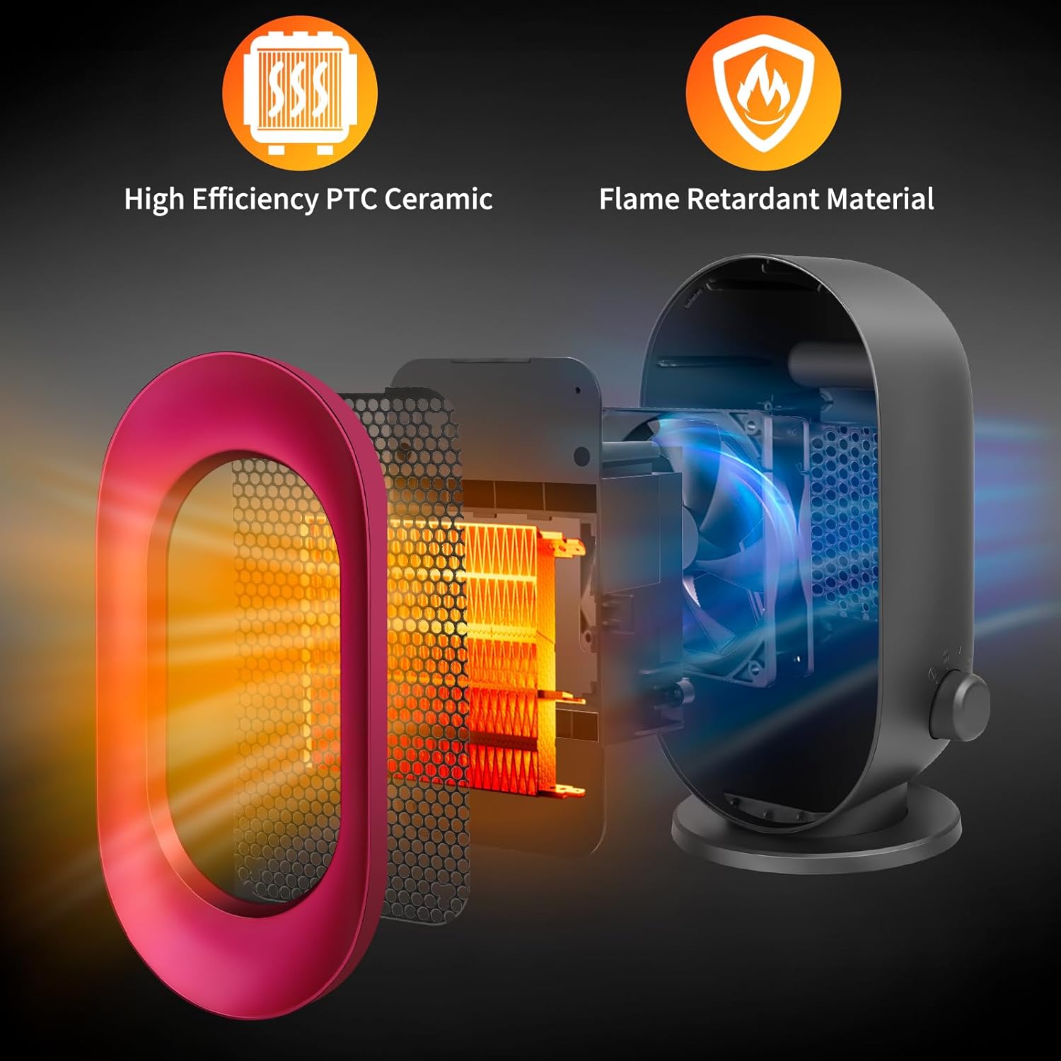 Sendowtek Portable Space Heater Indoor, Mini Electric Fan 10" Tall with 3 Mode Adjustable, Overheating/Tip-over Protection PTC Small Ceramic Desk Heater for Office Home Use