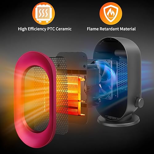 Miniatura 3 de Sendowtek Calentador de espacio portátil para interiores, mini ventilador eléctrico de 10 pulgadas de alto con 3 modos ajustables, protección contra