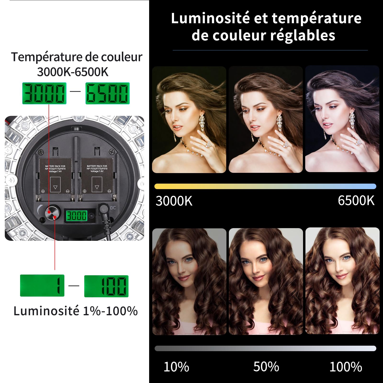 Kit d'Eclairage 60W LED Softbox Parabolique Portable Grille 3000-6500K,boîte à lumière de 55cm Photographie de Portrait et de Produits Diffusion en Direct Vidéo en Studio ou en Extérieur