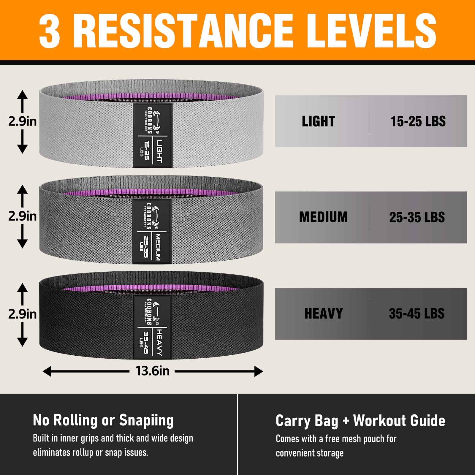 Bandas de resistencia para piernas y glúteos, juego de bandas de ejercicio, bandas para botas, bandas de cadera, bandas anchas de entrenamiento, bandas de resistencia, antideslizantes, redondas