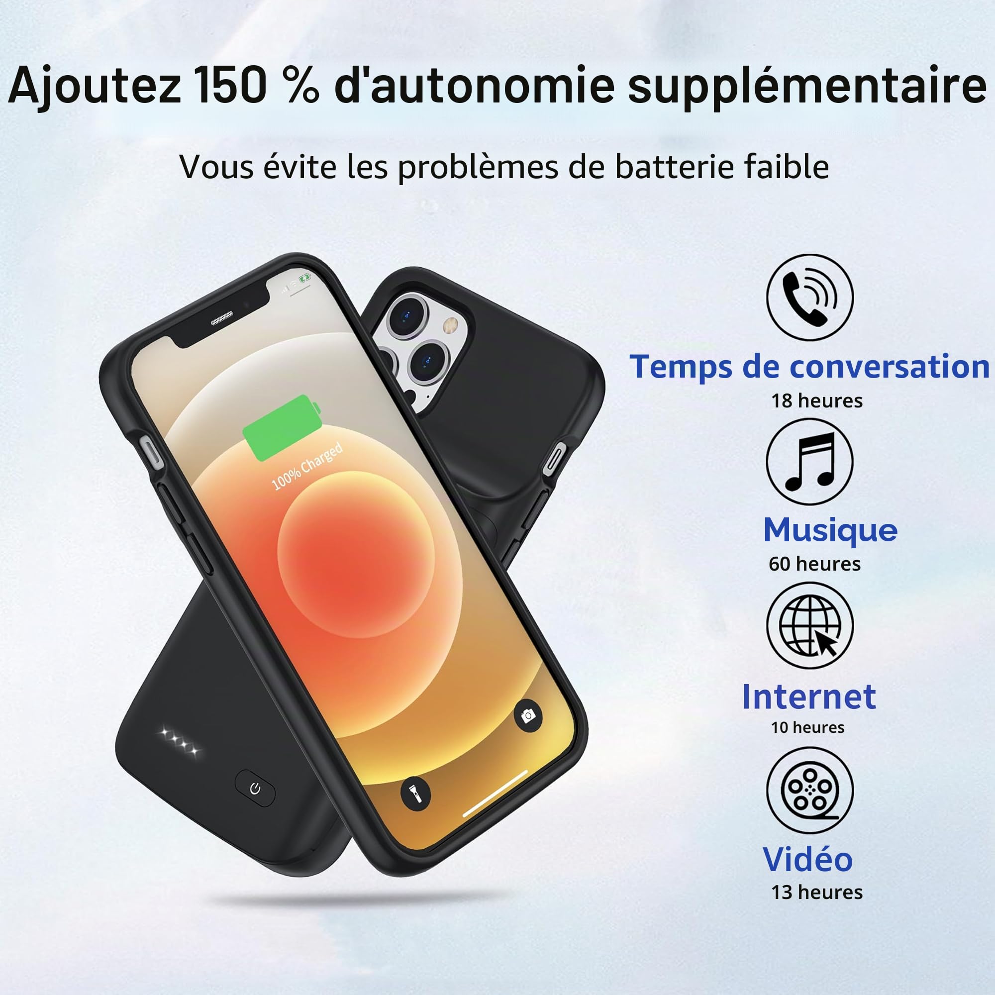 Coque de batterie pour iPhone 13 Mini, 6800 mAh ultra fine, portable, coque de protection intelligente, compatible avec iPhone 13 Mini/12mini (5,4") Chargeur de batterie étendue rechargeable