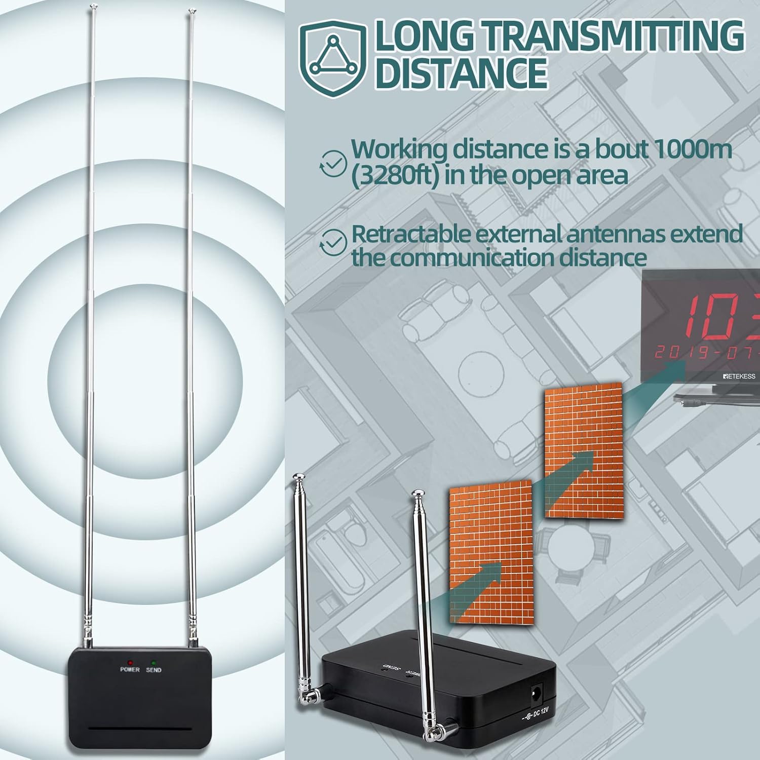 Diagram showing the Retekess TD021 repeater extending signal range through walls, indicating a working distance of about 1000m (3280ft) in open areas with retractable external antennas.