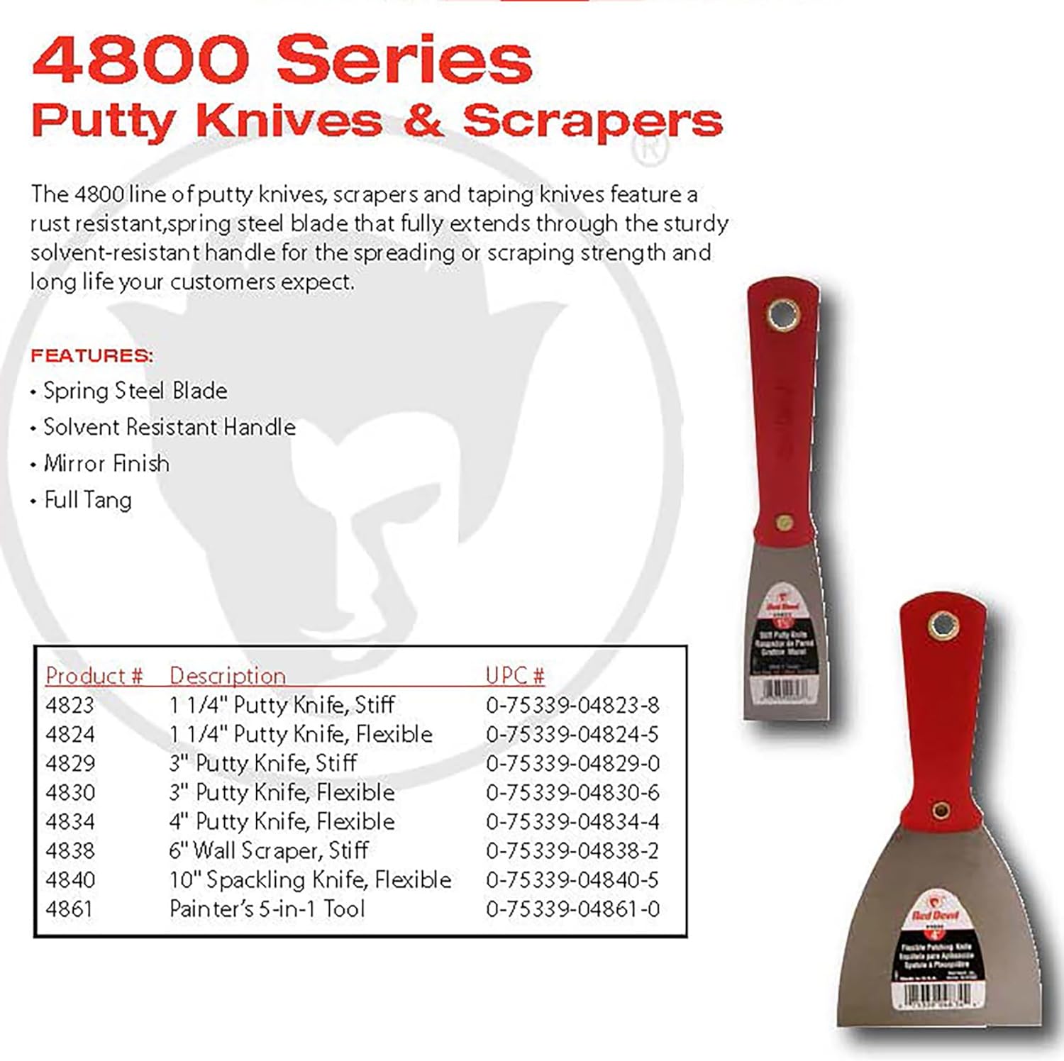 Red Devil 4824 1-1/2" Flex Putty Knife , Black