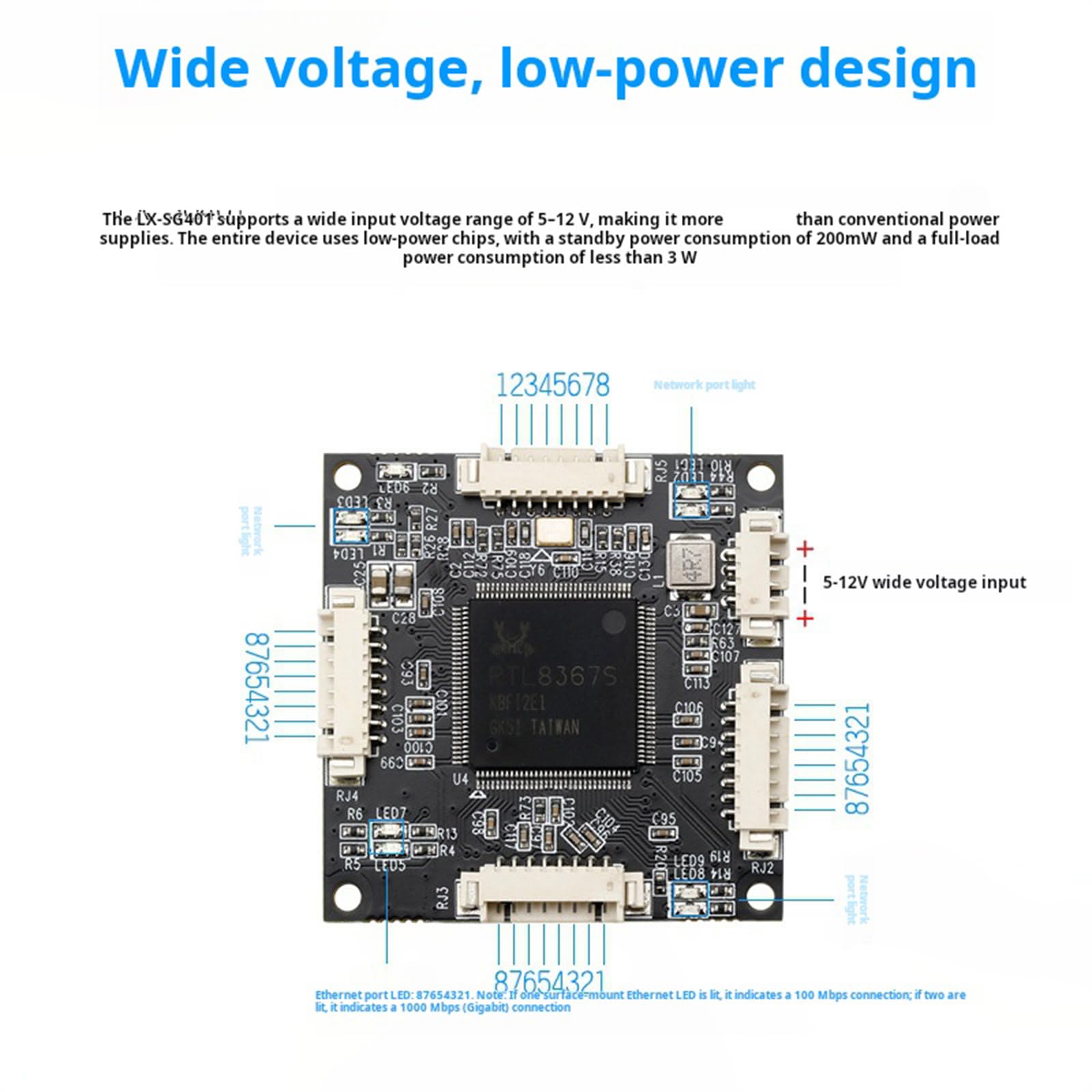 Modulo miniatura dei PWB degli commutatori di rete del porto 10/100/1000Mbps 4 per i sistemi embedded ed i commutatori di Gigabit Ethernet di espansione