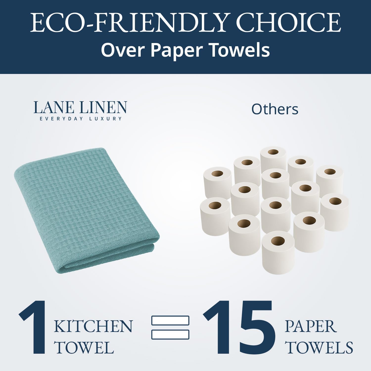 LANE LINEN Cotton Kitchen Towels and Dish Cloths Set, 6-Pack – Absorbent, Quick-Drying Dish Towel, 18" x 28", Soft, Premium Hand and Tea Towels - Aqua