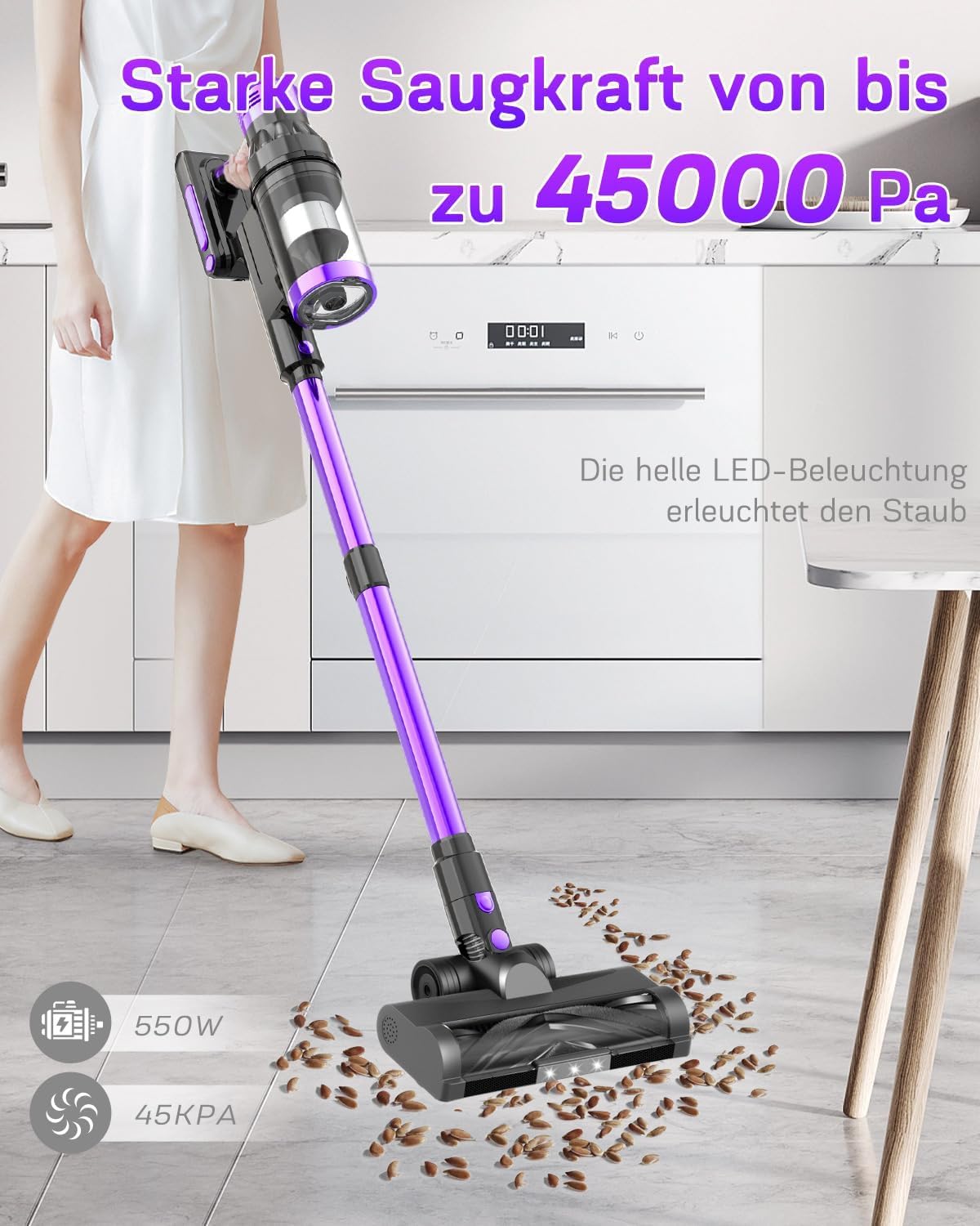 Polvere Getter Cordless Aspirapolvere 550W 20000mAh - Dettaglio