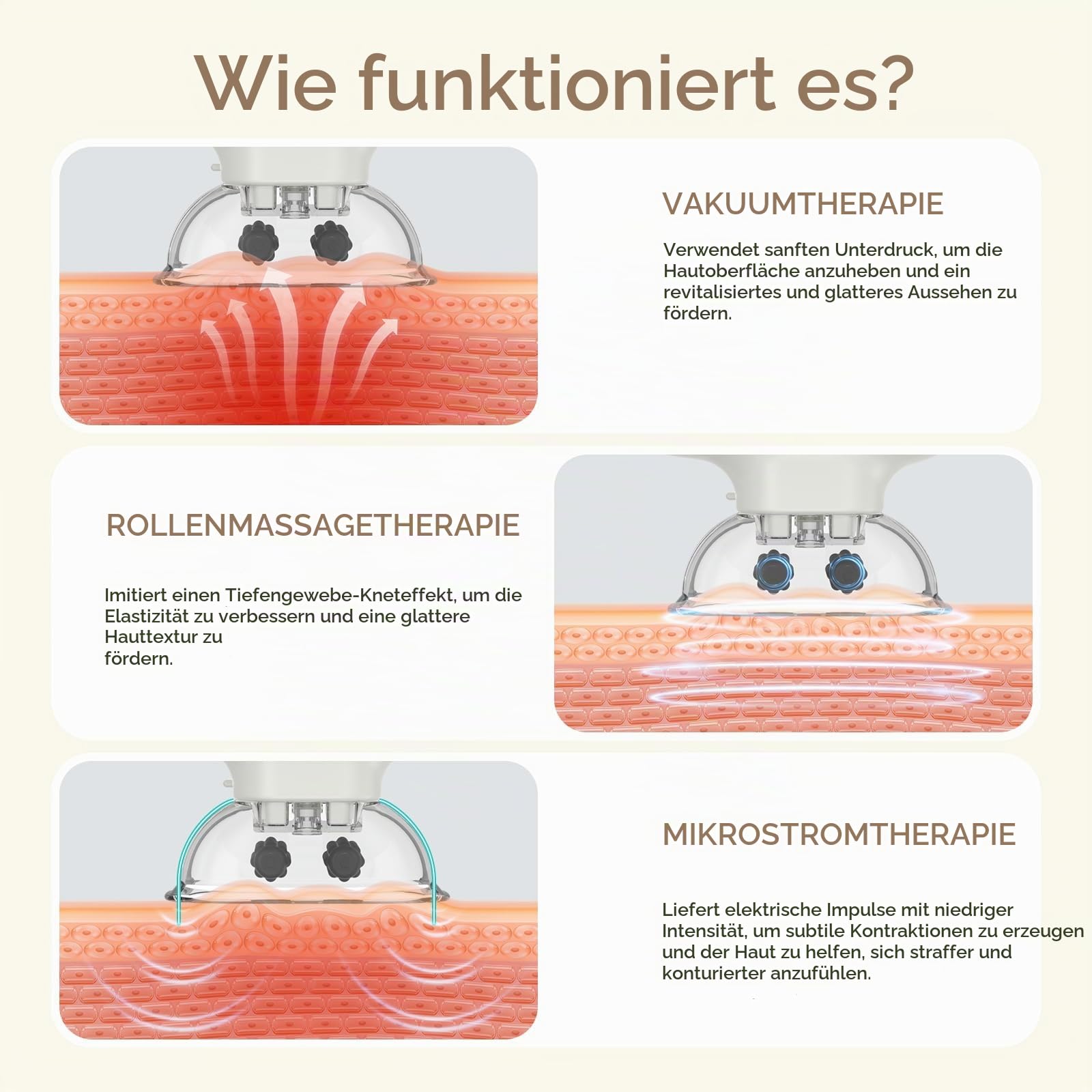 PELCAS Elektrisches Anti-Cellulite Massagegerät mit EMS & Vakuum | Schröpfmassagegerät mit Massage-Rollen, Cupping Massager & Lymphdrainage für Bauch Beine Oberschenkel Gesäß Arme Hüftpolster