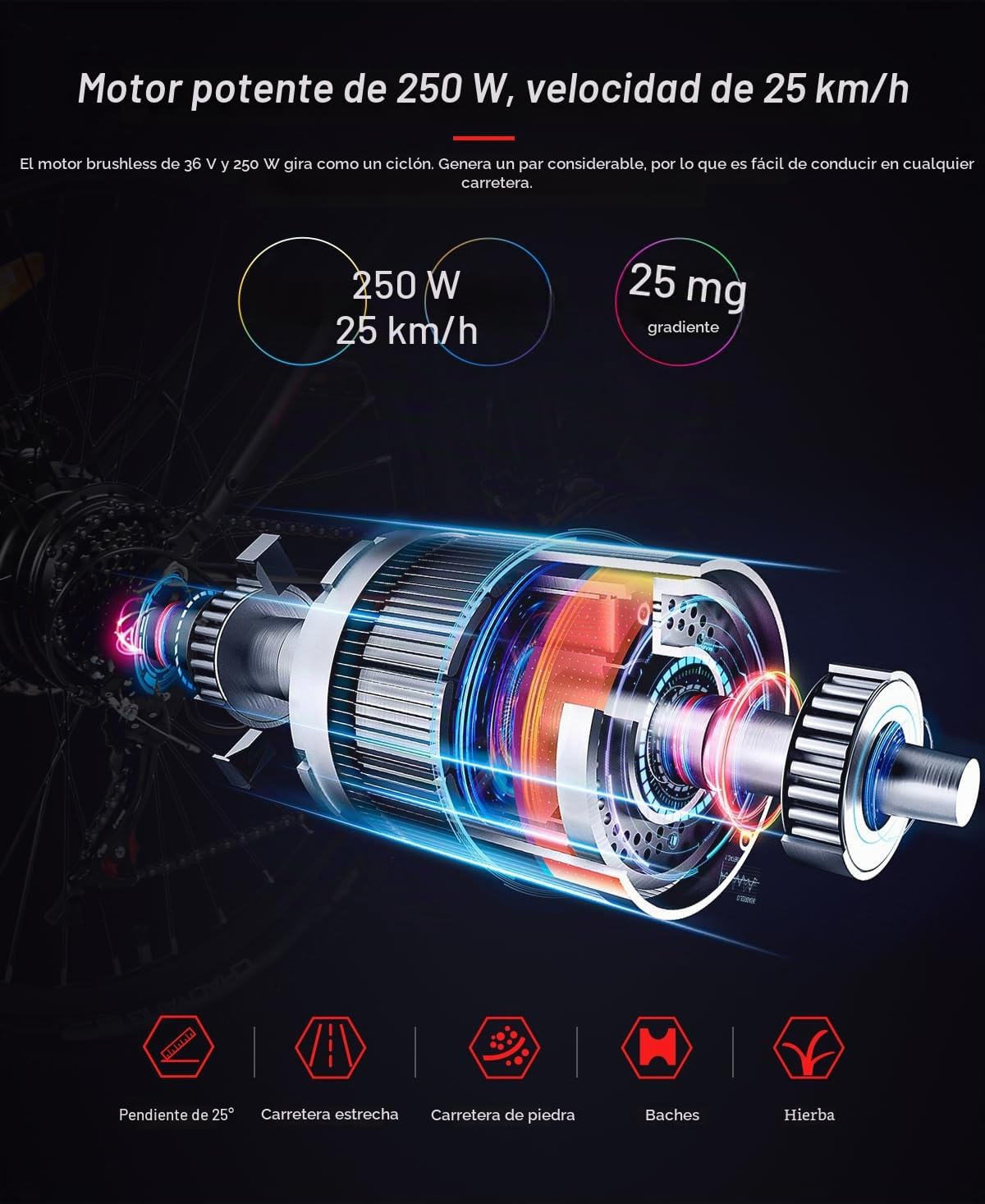 SAMEBIKE Bicicleta eléctrica de 26 Pulgadas con batería extraíble 36V13 Ah Bicicleta eléctrica de montaña, Bicicleta eléctrica Todoterreno para Adultos, Hombres y Mujeres (SY26)