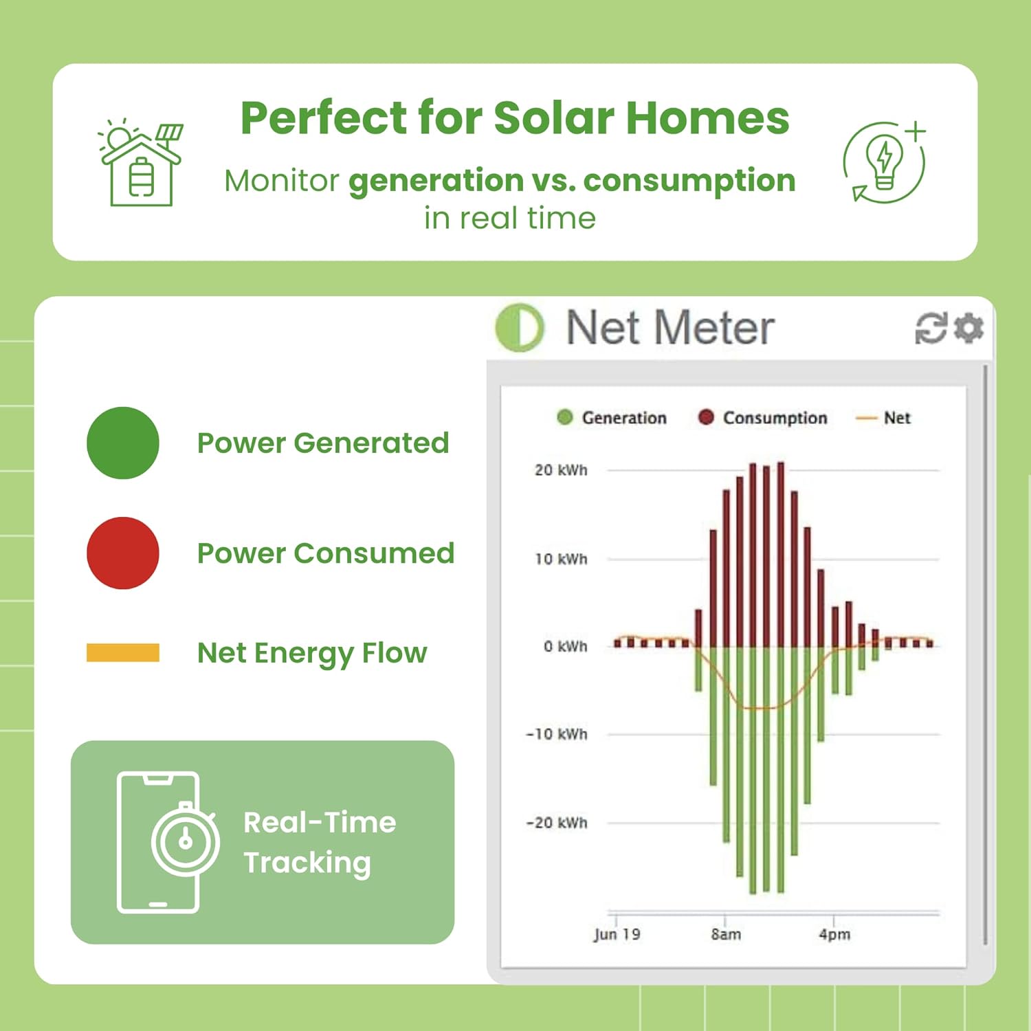 71mlbI5NCPL. AC SL1500
