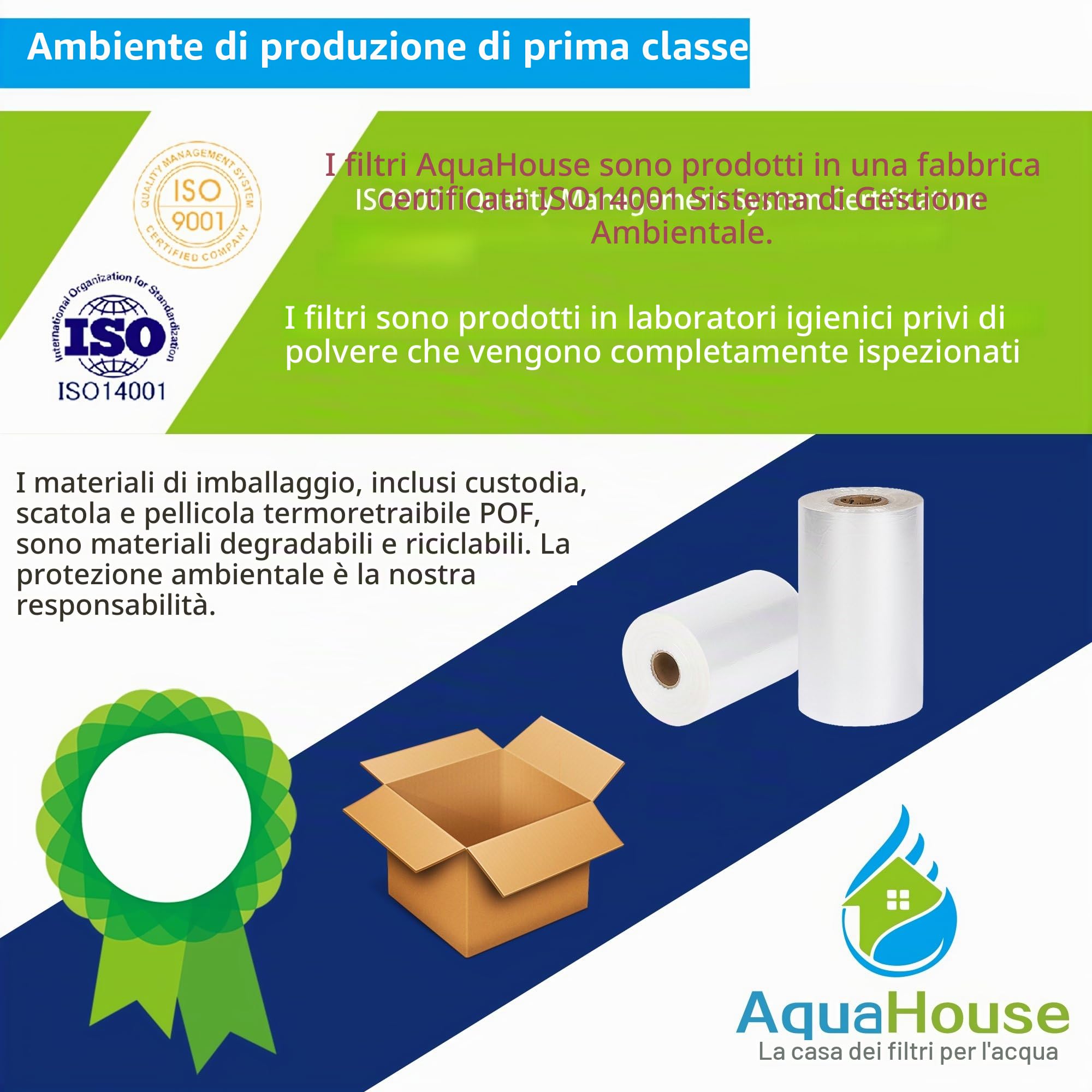 AquaHouse - 3 Cartucce GAC-10 per il filtraggio dell’acqua, a carbone attivo granulare, dimensioni 25,4 cm, per l’osmosi inversa, per tutta la casa e per l’acqua potabile