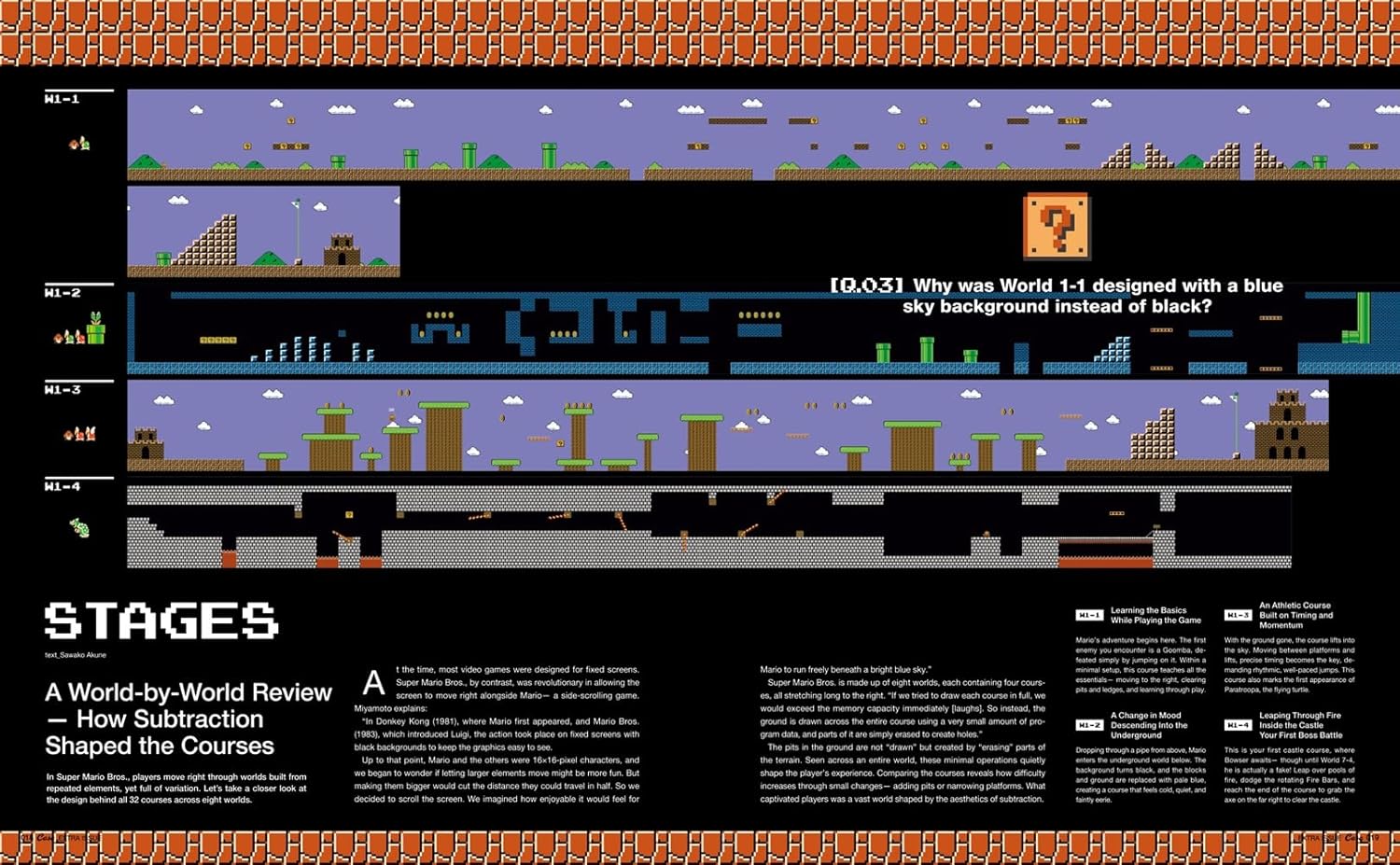 Casa BRUTUS EXTRA ISSUE SUPER MARIO BROS. AND DESIGN (English Version): MAGAZINE HOUSE MOOK      Paperback – March 12, 2026