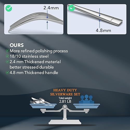 Miniatura 6 de Juego de cubiertos negros para 8, 40 piezas de acero inoxidable de alta calidad, juego de cubiertos negros pulidos con mango de diseño, moderno