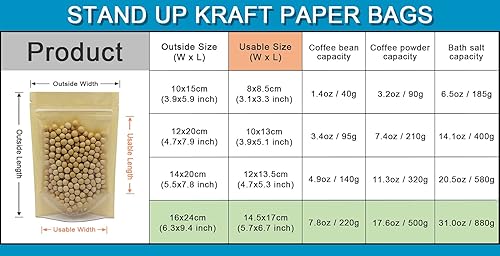 Miniatura 8 de 50 piezas de papel kraft marrón Fornt transparente para paquete de plástico con cremallera, bolsa de bloqueo Doypack, bolsa de pie, cierre con