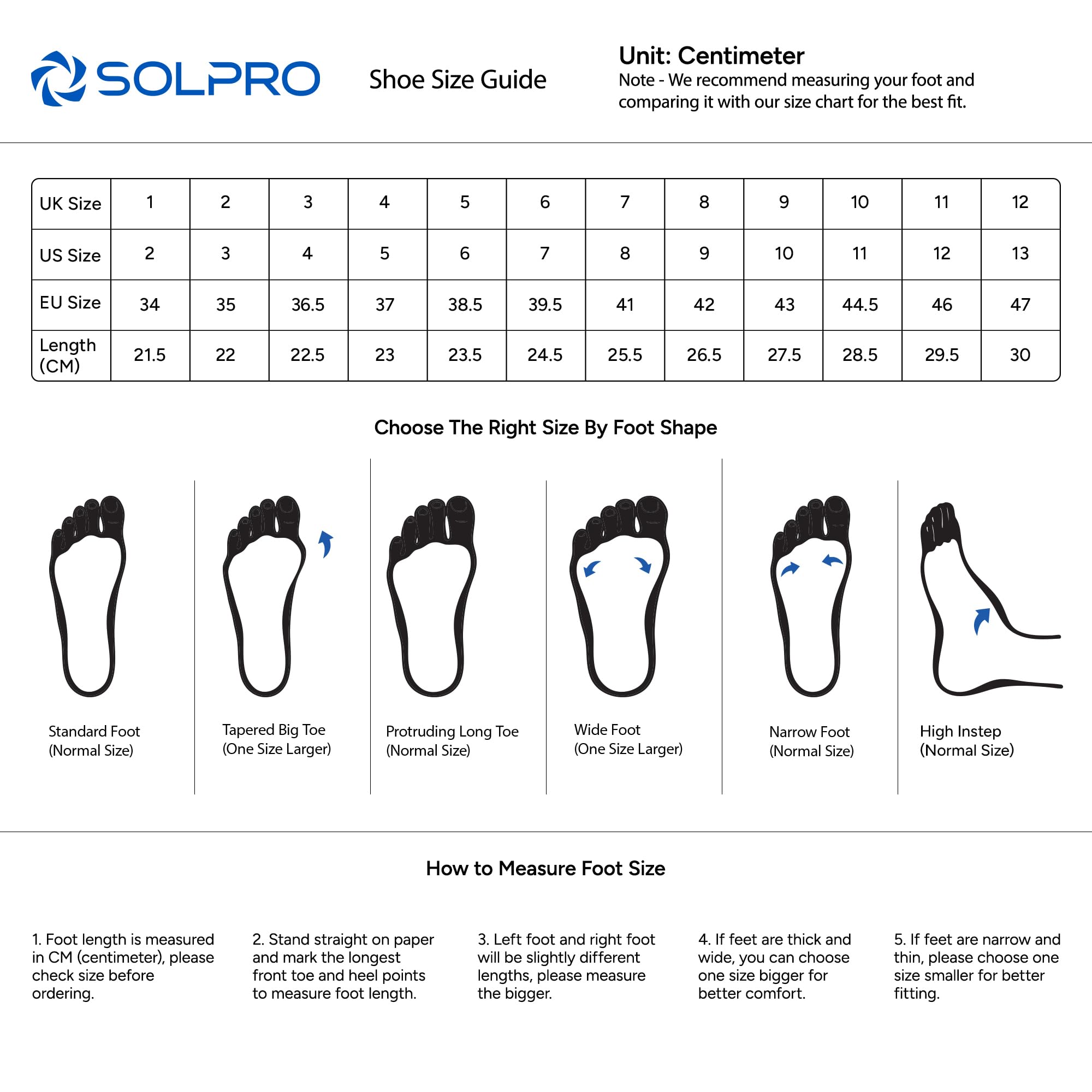 SOLPRO Power Smash Badminton Shoes | Flex Support Outsole | Court Grip | Shock Absorbing Cushion | Breathable Mesh Upper | Stability Ridges (Lt Blue/Blue) 3