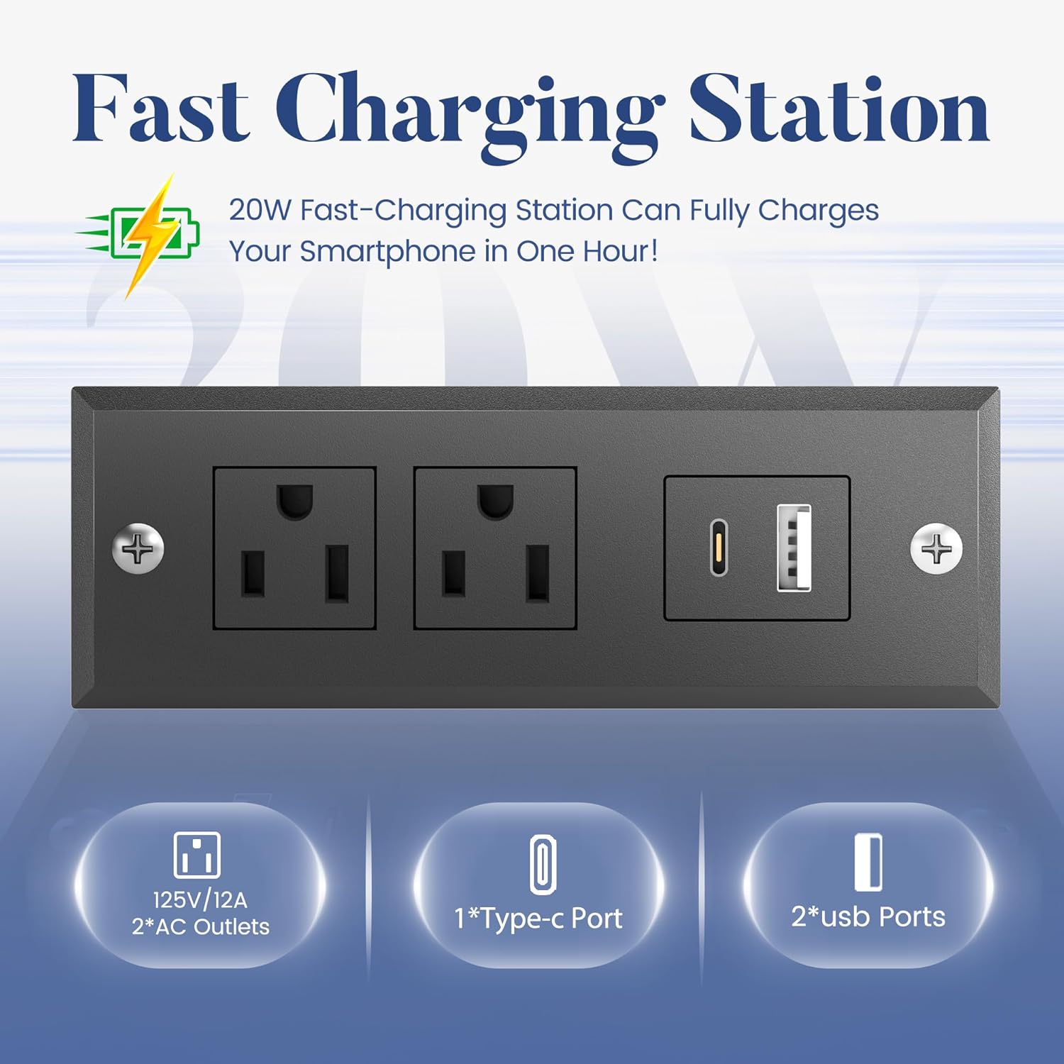 Close-up of the built-in charging station with two AC outlets, one Type-C port, and two USB ports.