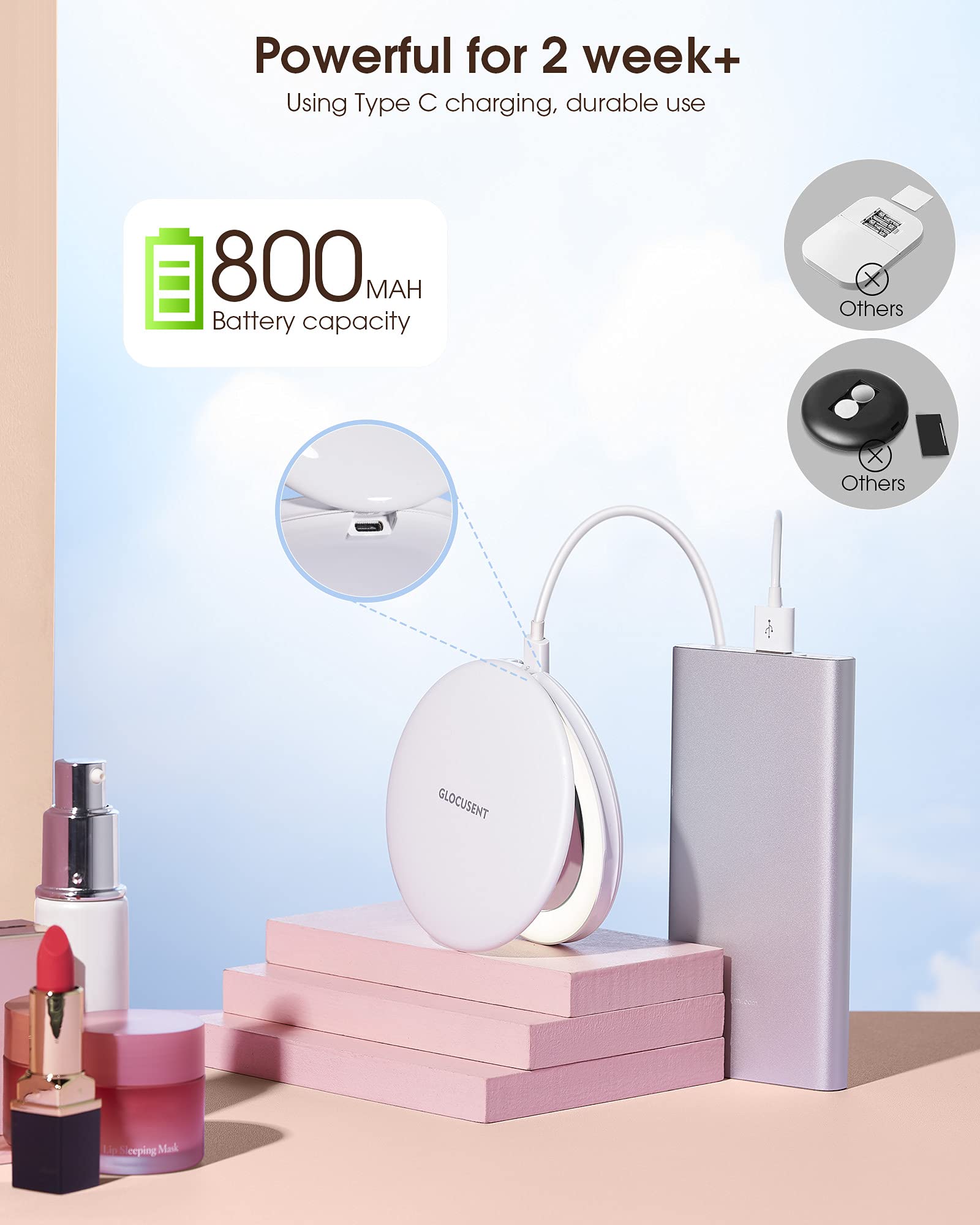 Glocusent Compact Makeup Mirror, 2Sided 1X/10X Magnification, LED