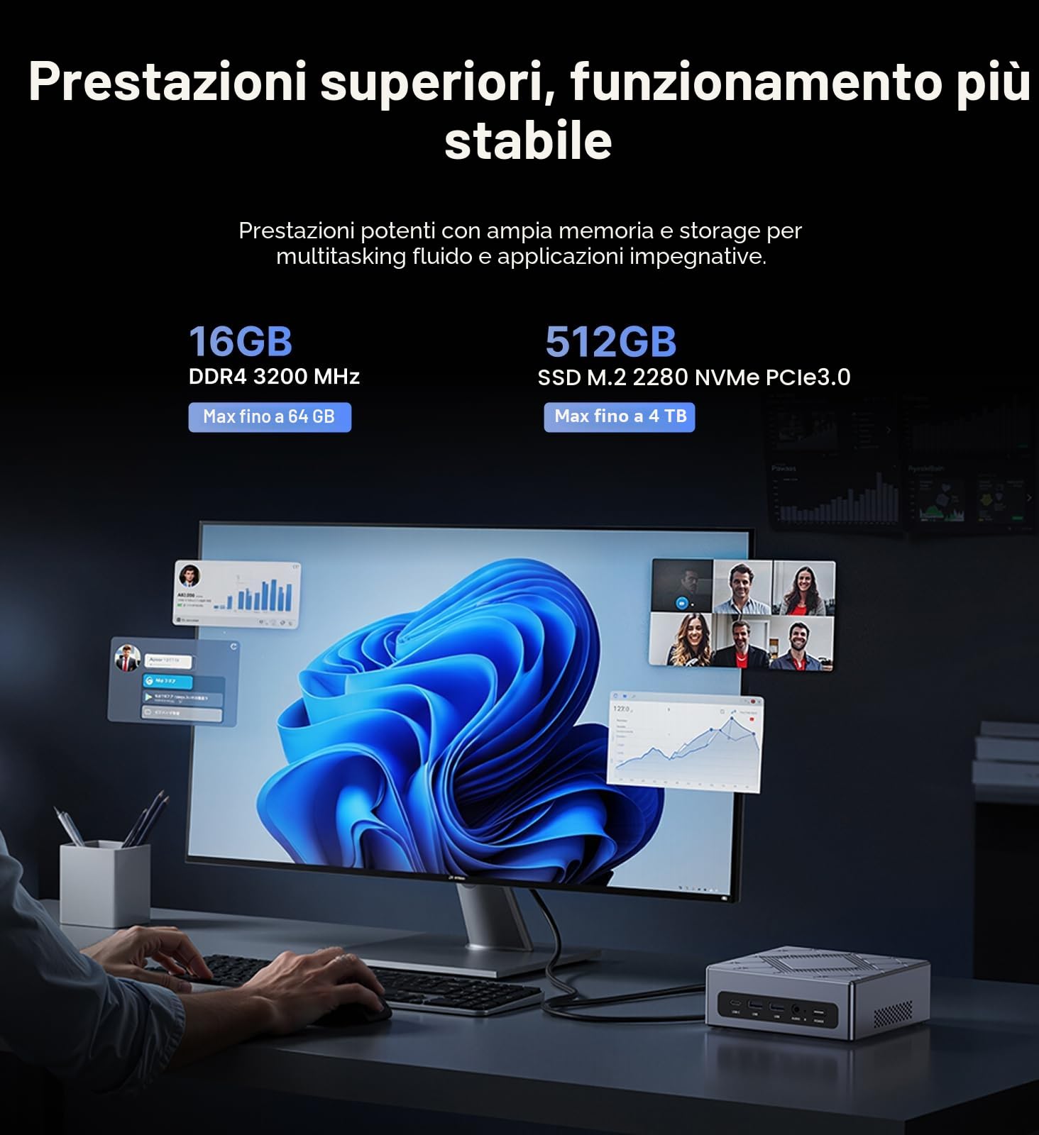 NiPoGi CK10 Mini PC Intel i5-12600H 16GB DDR4 512GB M.2 NVMe SSD 2xHDMI+VGA 4K Triplo Display WiFi 6 BT 5.2