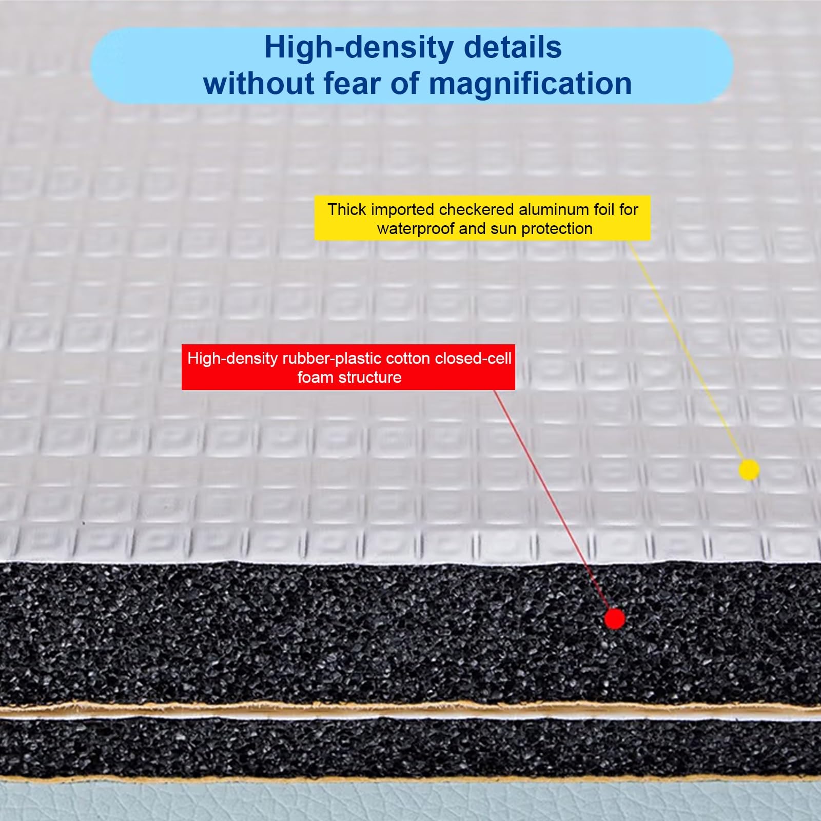 Selbstklebendes reflektierendes Schaum-Aluminium-Dämmmaterial, Heizkörper-Dämmfolie, Schalldämmunterlage, geeignet zur Wärmedämmung von Dächern, Böden, Decken(1*1m/3.2*3.2ft,20MM(THK))