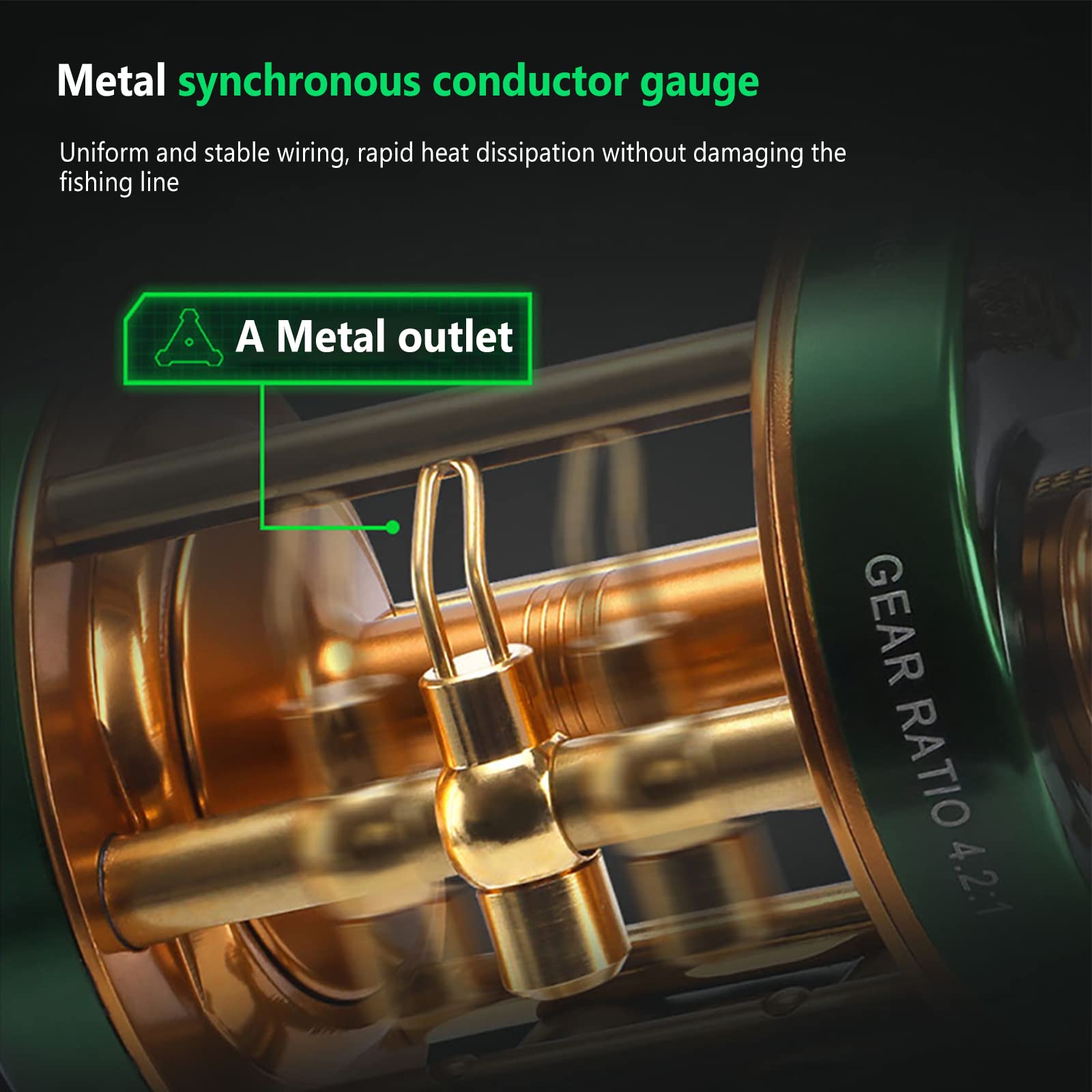 Amazon | ラウンドベイトキャスティングリール トローリングリール