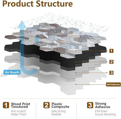 Miniatura 7 de Azulejos adhesivos para salpicaduras (pizarra rústica AC de 0.138 pulgadas de grosor, 5 unidades) para decoración de cocina, mosaico cuadrado de