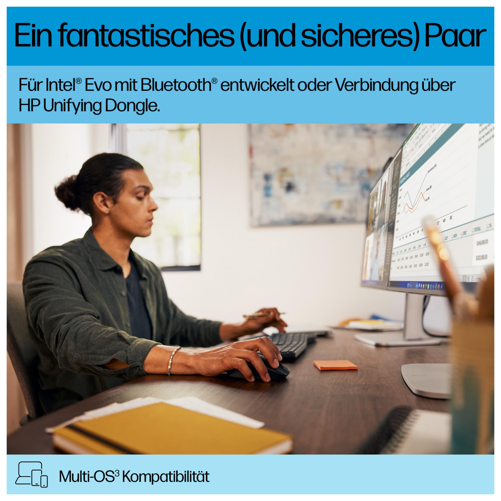 HP 680 Comfort - Tastatur-und-Maus-Set - Dual Mode, 3-Zonen-Layout, Multi-Device, 23 programmierbare Tasten, OS Auto-Detection, flacher Tastenhub - full size - kabellos - 2,4 GHz, Bluetooth - Deutsch