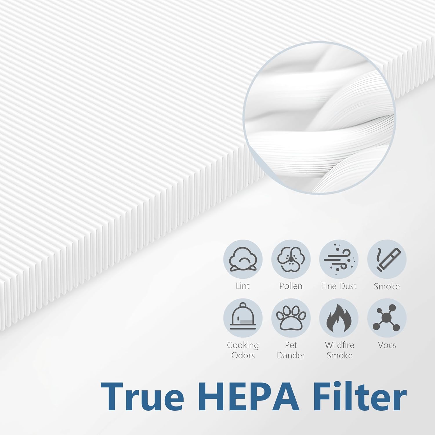 2 Pack APH260 APH320 True HEPA Filter Replacement Compatible with Pure Morning APH260 Air Purifier and APH320 WiFi Air Purifier - Image 4