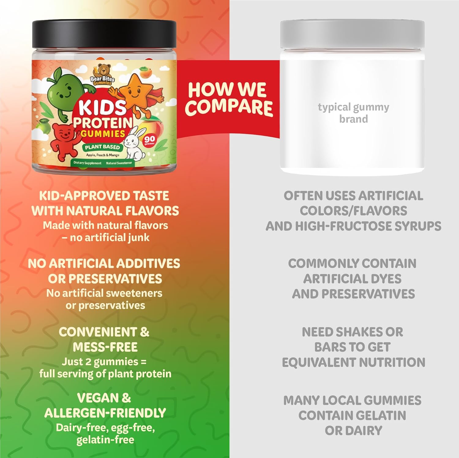 Bear Bites Gummies-Plant Based Kids Protein Gummy– Vegan, Sugar-Free, Gluten-Free, Vitamin C – Immunity Booster, Protein Snacks –Tasty Apple, Peach, Mango Flavors –90 Count –No Artificial Flavors