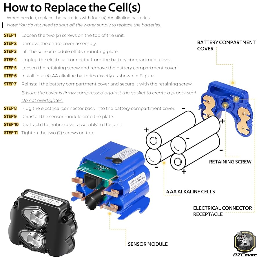 MARTIN ODEGAARD Signed Autograph PHOTO Fan Gift Signature Print ARSENAL Soccer