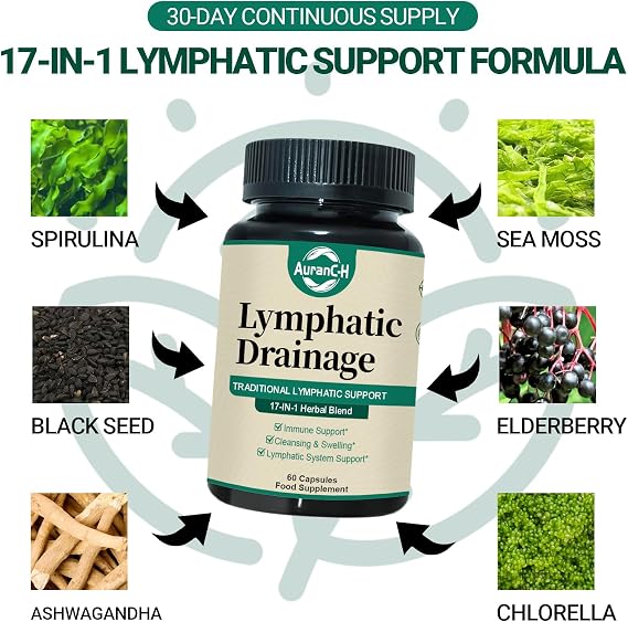 Lymphatic Drainage Supplements for Immune, Cleanse & Detox, Lymph System Support, Immune & Lymph System Support, 10:1 Concentrated Technology, Dandelion, Burdock, Bromelain, Calendula, 60 Capsules