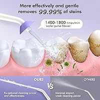 Vista 20 de Demita Irrigador dental inalámbrico para dientes, 10.1 fl oz, 3 modos, 5 puntas de chorro, púa eléctrica portátil para adultos, kit de limpieza