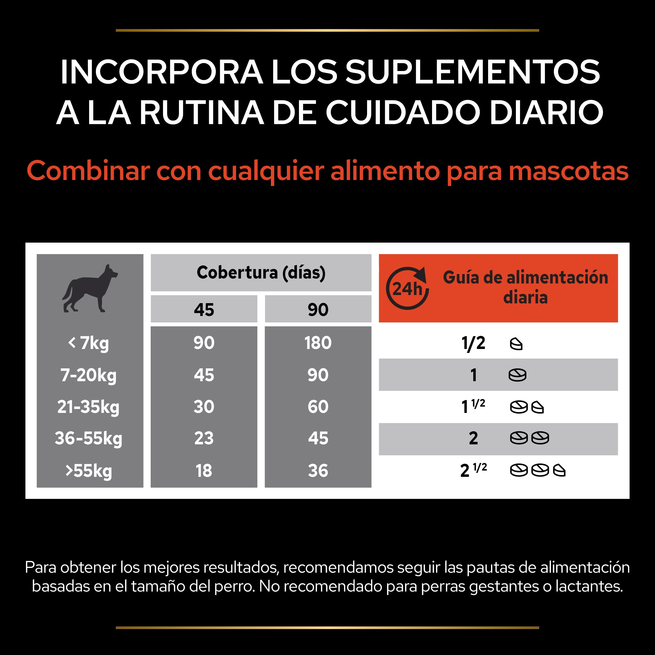 Pro Plan Suplemento Perro multivitaminas 67 g