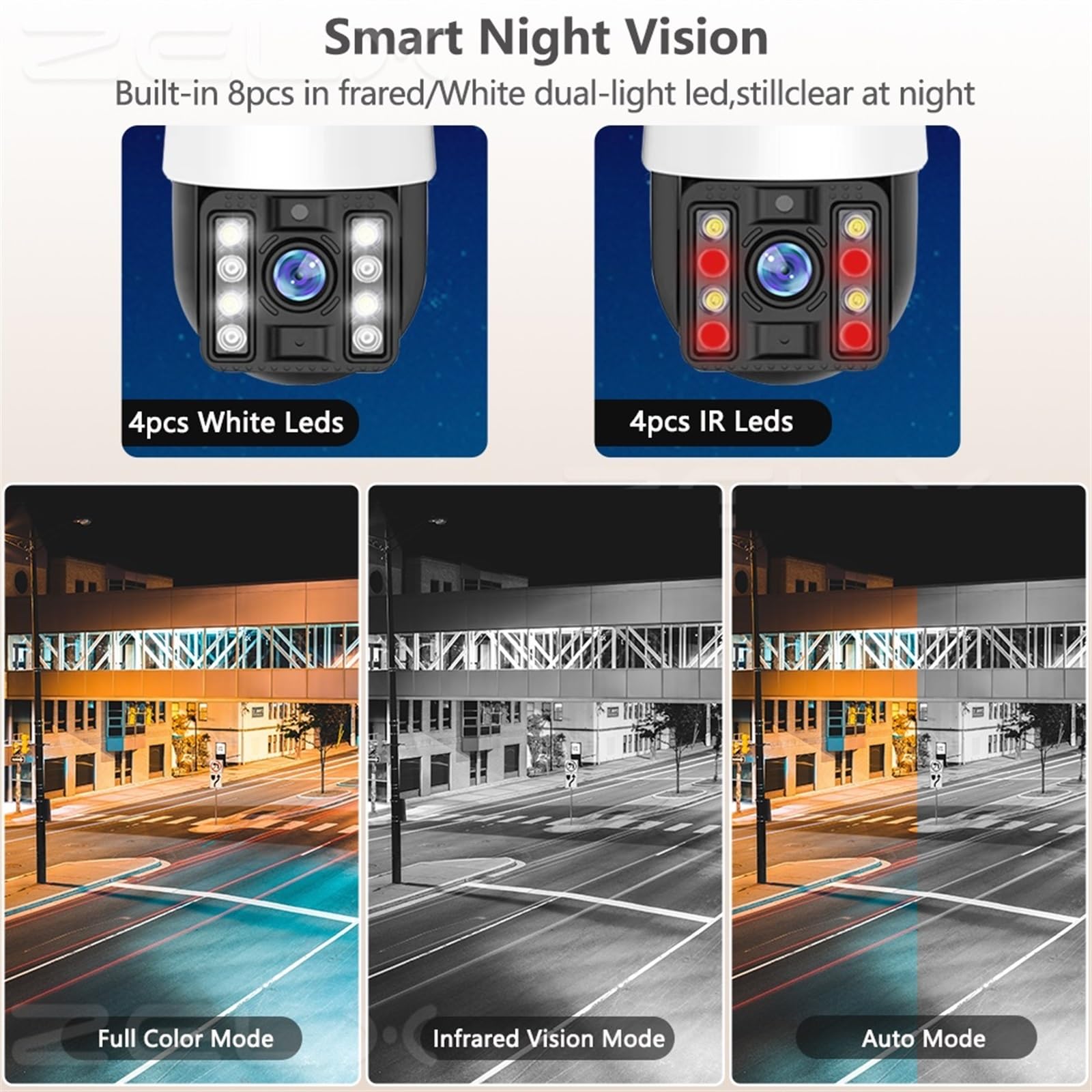 Zestawy do monitoringu DVR, Kamera IP 8MP 4K Zewnętrzne HD 5MP H.265 CCTV Kamera bezpieczeństwa AI Automatyczne śledzenie System nadzoru wideo 1080P P2P, CCTV na zewnątrz(2MP Add 32GB Card)