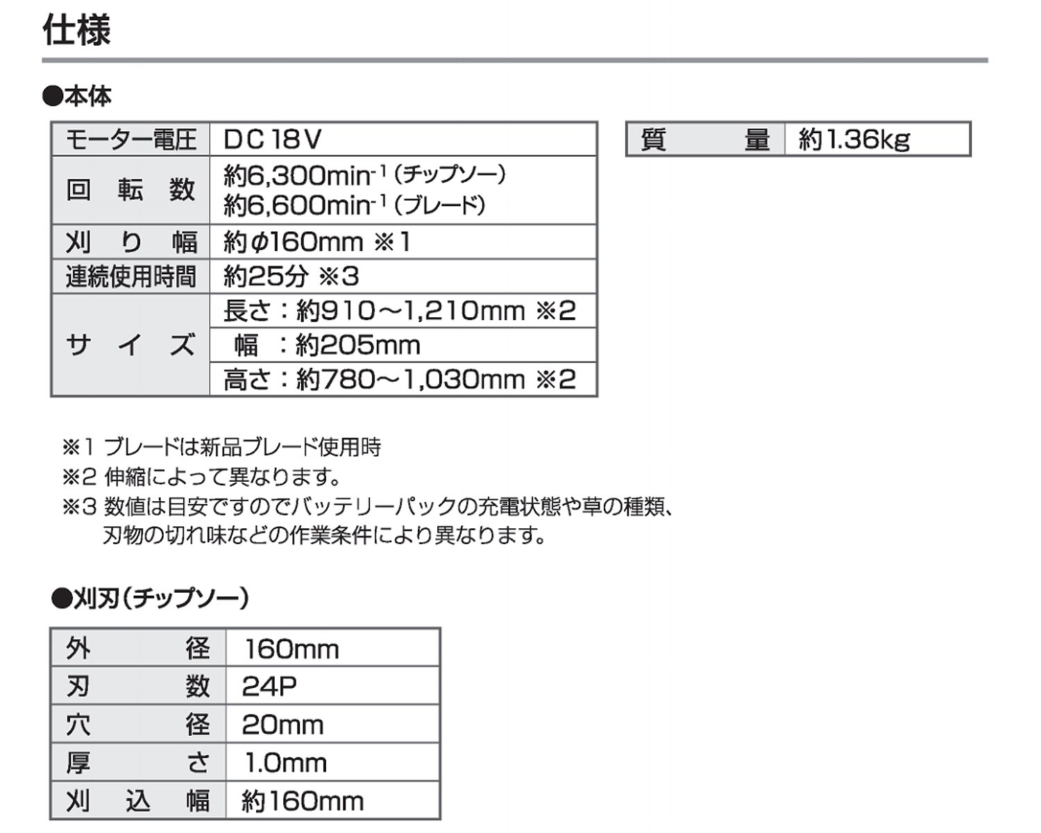 Amazon | 高儀 GREEN ART 18V 充電式 2WAYグラストリマー 本体のみ GGT