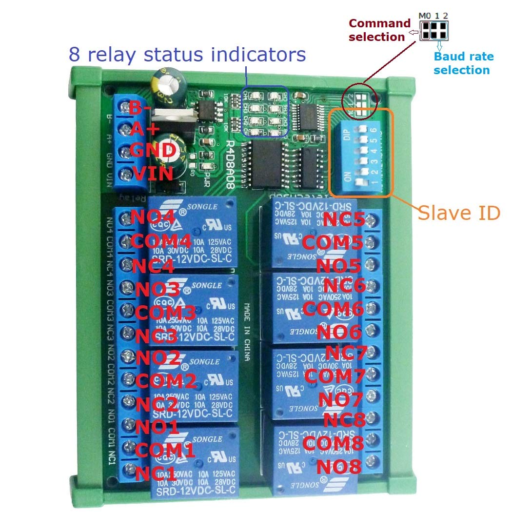 DC 12V 8 Ch RS485 Relay Board Modbus RTU UART Remote Control Switch DIN35 Rail Box for PLC Automation Control (5 x 12V No Shell)