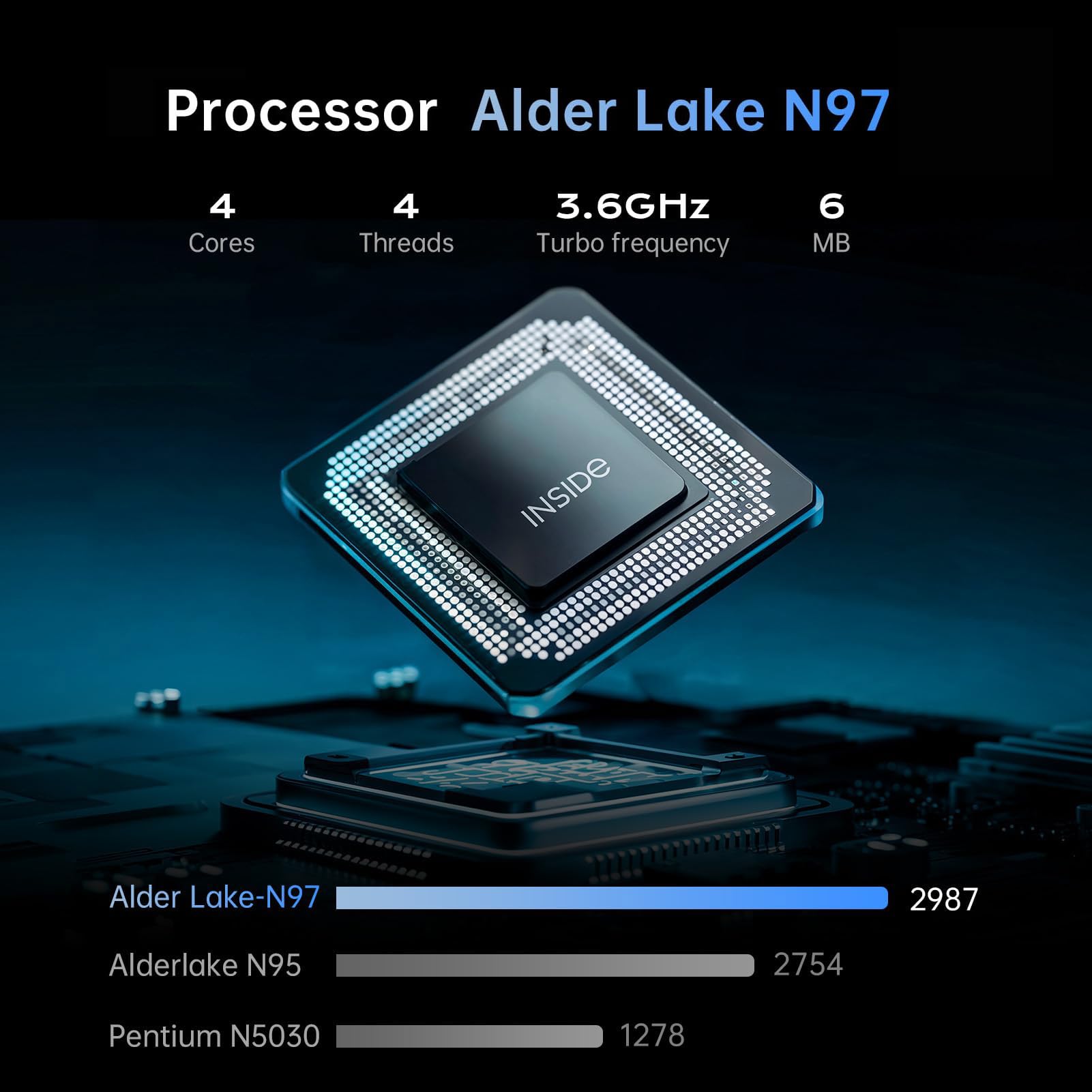 ACEMAGIC 2025 PC Portatile,Alder Lake-N97,16GB RAM 512GB SSD,15,6" FHD (1920x1080) Laptop con Italiano Pellicola Protettiva per Tastiera, Portatili Notebook,PC Portatile in Offerta,HDMI,Ufficio