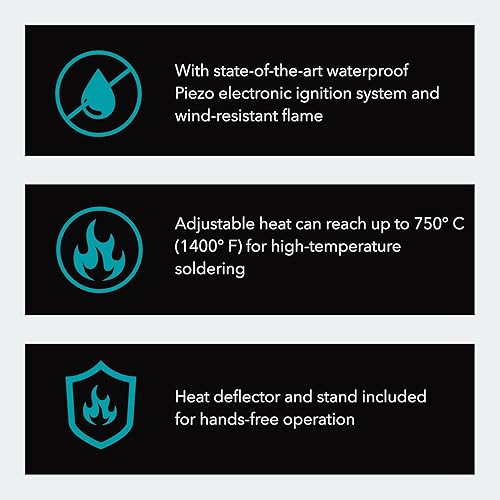 Miniatura 3 de Solder-It Ultra Therm Pistola de calor sin llama de 0.7 fl oz de butano, 1400 grados F, azul