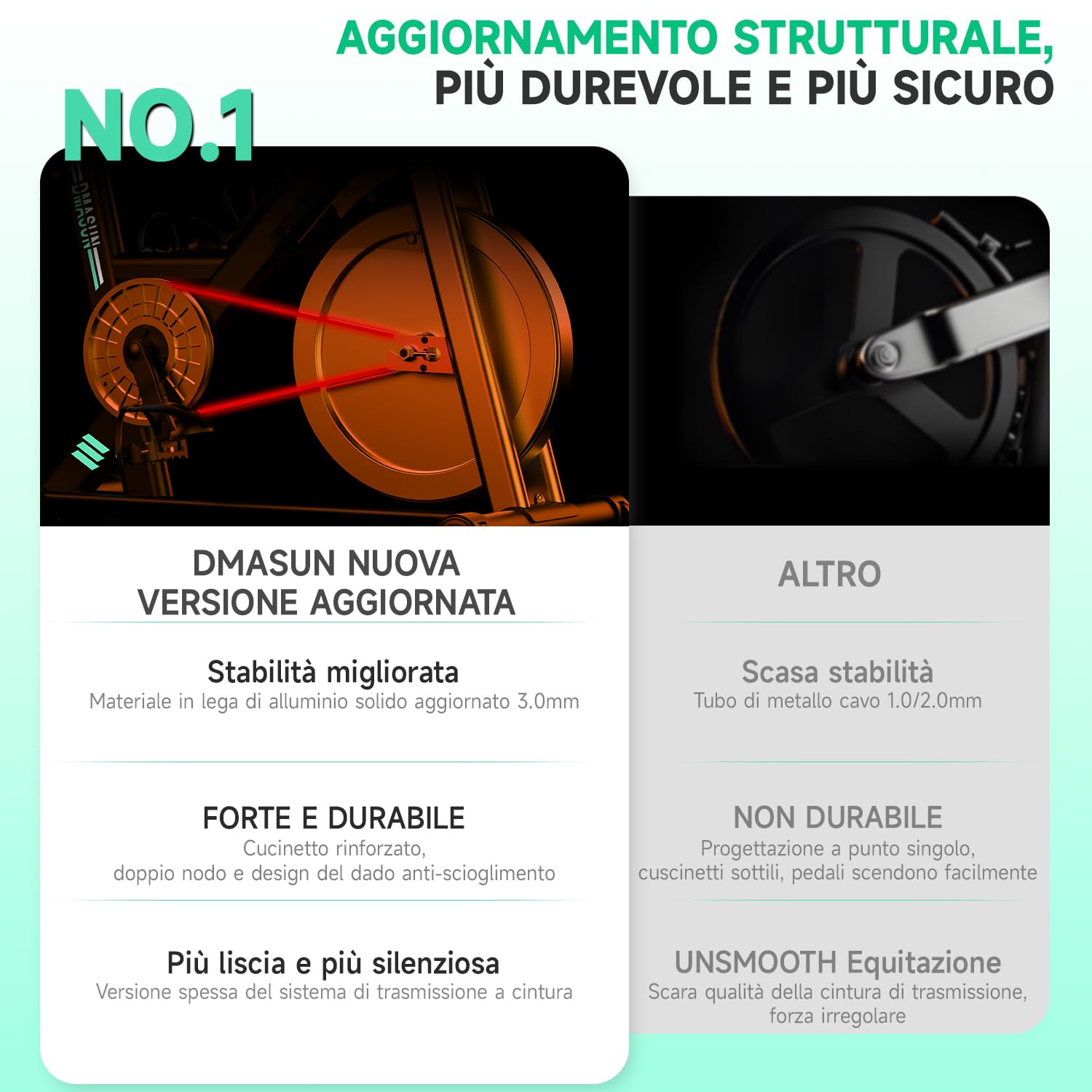 DMASUN Cyclette con resistenza magnetica, cyclette per interni, con comodo cuscino per sedile, display digitale con impulso