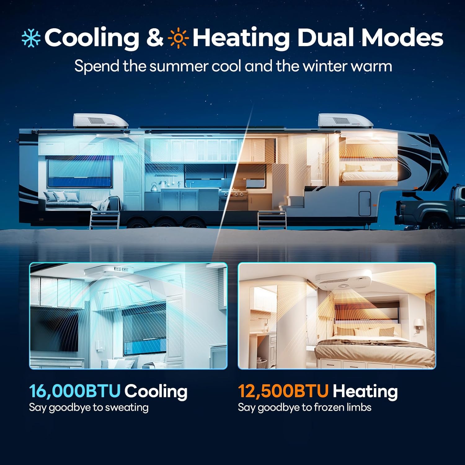 Fogatti Rv Ac Unit 16K Btu, With Heat Pump And Cooling, With...