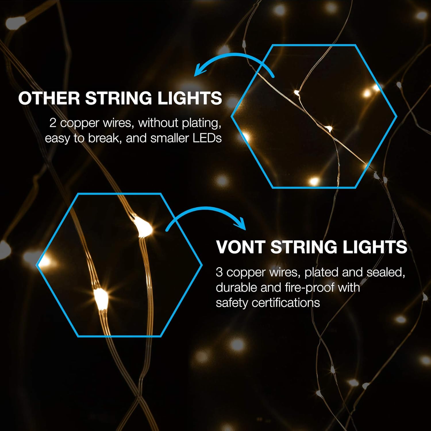 Vont Starry Fairy Lights, String Lights, 66FT, 200 LEDs, Bedroom Decor, Wall Decor, USB Powered, Bendable Copper Twinkle Lights, Indoor Outdoor Use, Lighting for Wall, Patio, Tapestry : Home & Kitchen