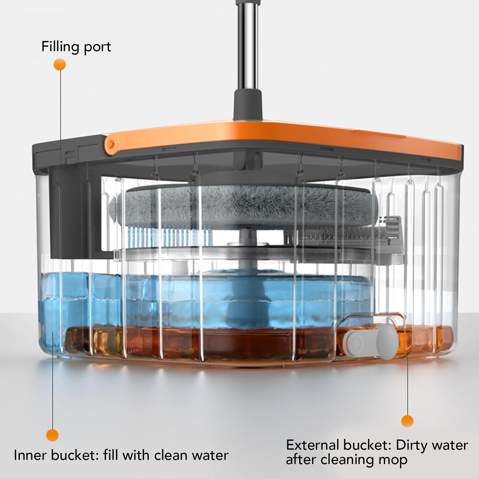 Juego de Cubo para Fregona, Escurridor Automático con Separación de Agua Limpia y Sucia, de Fregona Giratorio de 360 ​​Grados para Suelo de Mármol, Baldosas de Madera Dura