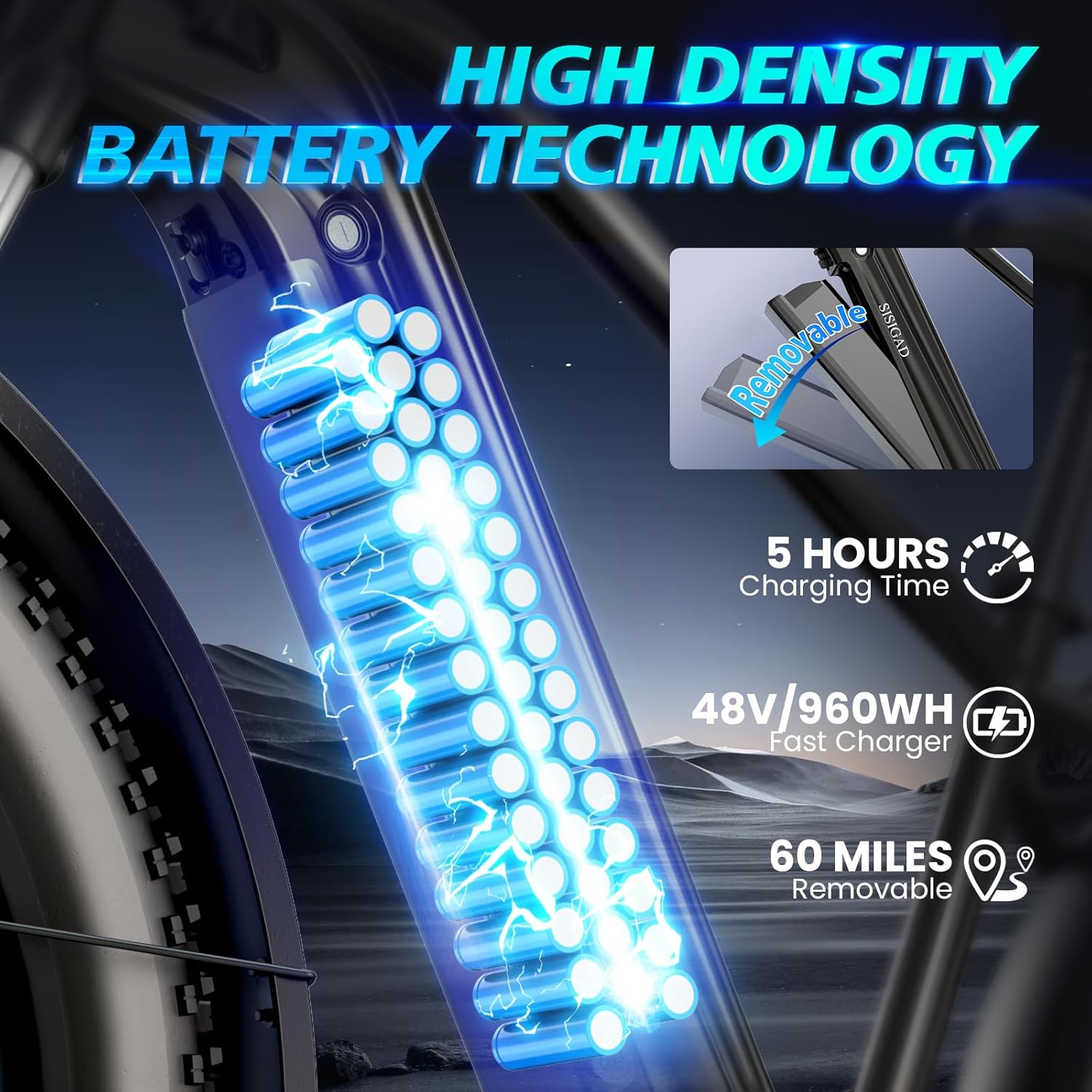 SISIGAD Electric Bike for Adults,1500W Peak Motor E Bkie, 26"/27.5" Fat Tire All-Terrain Ebike,80 Miles 28 MPH Electric Mountain Bike, 48V Removable Battery, UL 2849 Electric Bicycle