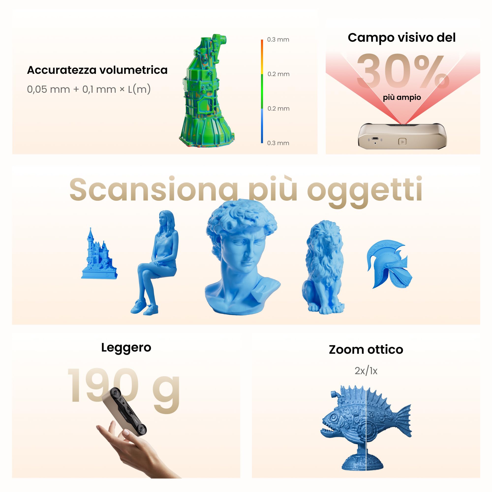 Revopoint INSPIRE 2 Scanner 3D per stampa 3D, Precisione da 0,03 mm, Laser Multilinea e Luce Strutturata, Scansione Wireless per Esterni, Scansioni a Colori, per iOS/Android/Win10/11, Standard