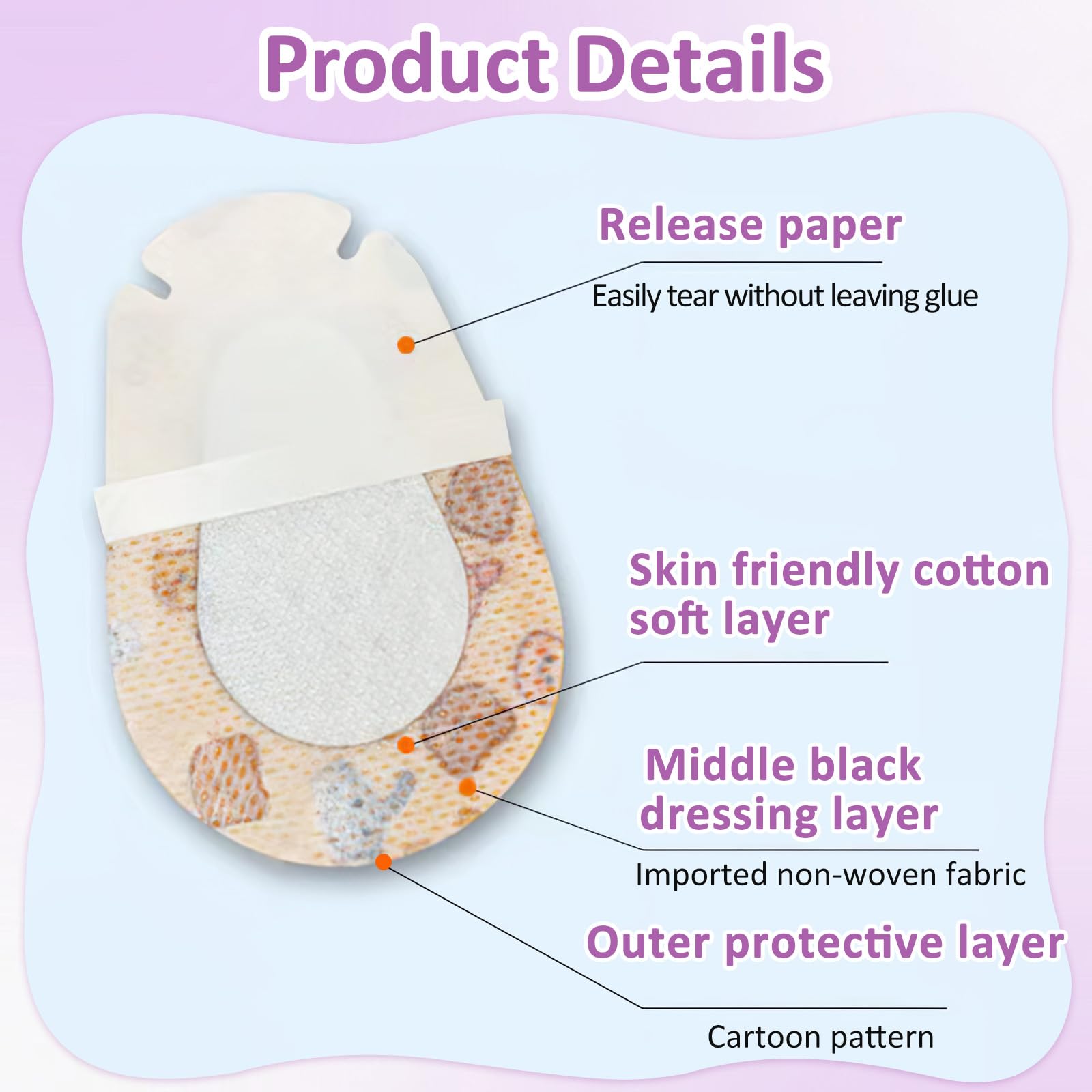 BendJoy® 44Pcs Eye Patch for Kids - Breathable Cotton Adhesive Eye Patches for Lazy Eye, Single Eye Mask for After Surgery Recovery, Non-Woven Fabric Eye Cover for Kids Vision Correction 2