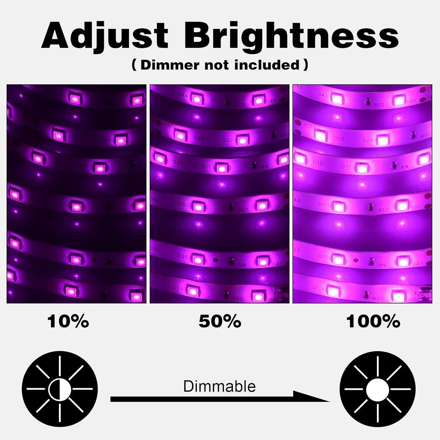 iNextStation Pink LED Strip Light, 5M Cuttable Waterproof Tape Lights - Image 3